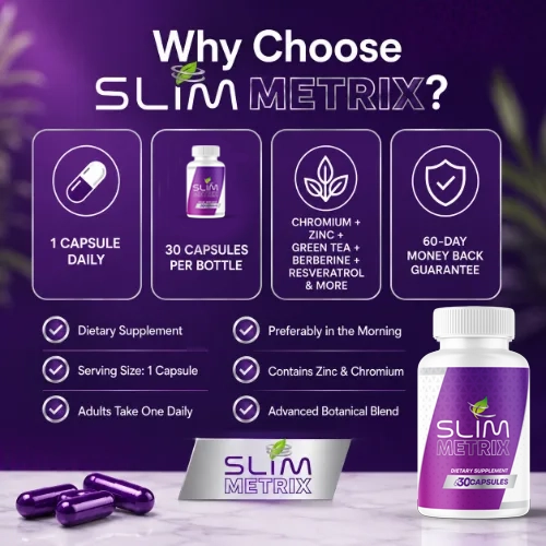 SlimMetrix® Premium Daily Wellness Capsules